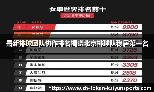 最新排球团队协作排名揭晓北京排球队稳居第一名